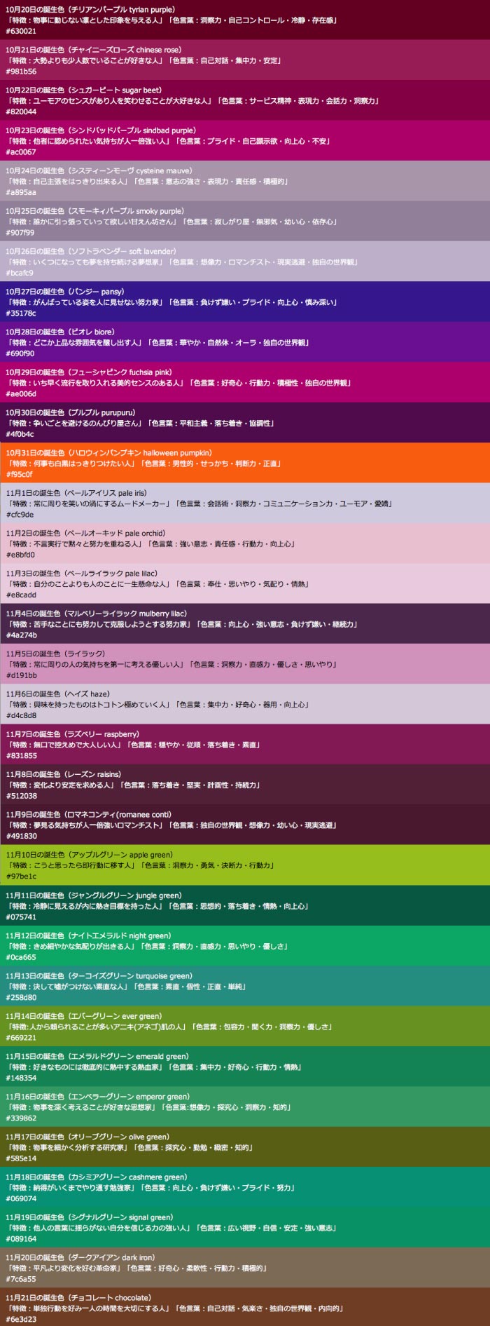 CITYYEAST, AGUA Design, birthday color, 都市酵母,水越設計